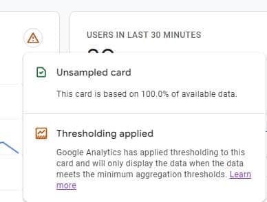 Data Threshold GA4