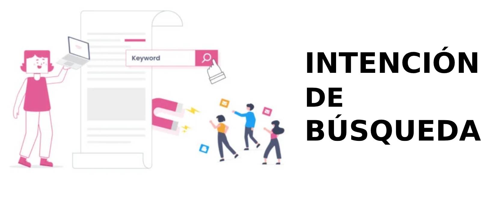 Intención de búsqueda en Google